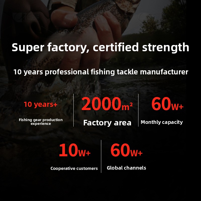 Carretilha de Pesca Profission - Ice Fishing Reel avaliação e preço