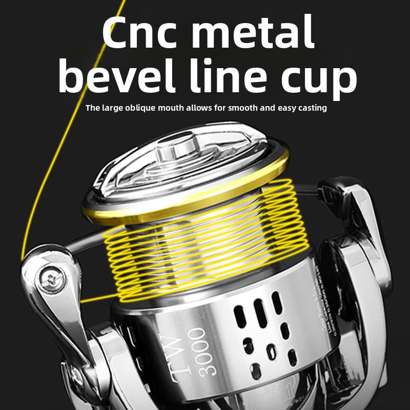 Carretilha de Pesca de Metal C - Ice Fishing Reel avaliação e preço
