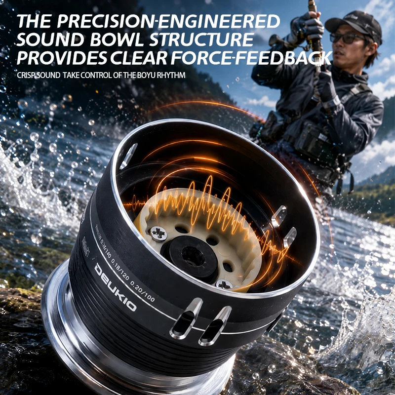 Carretilha Compacta DEUKIO com - Ice Fishing Reel avaliação e preço
